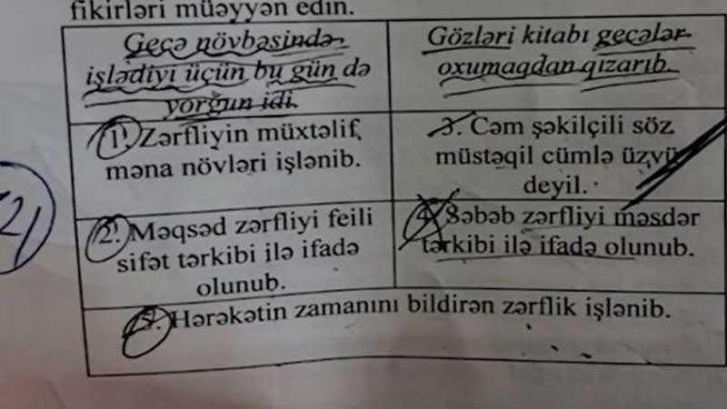 Qəbul imtahanında yanlış sual olub? (VİDEO)